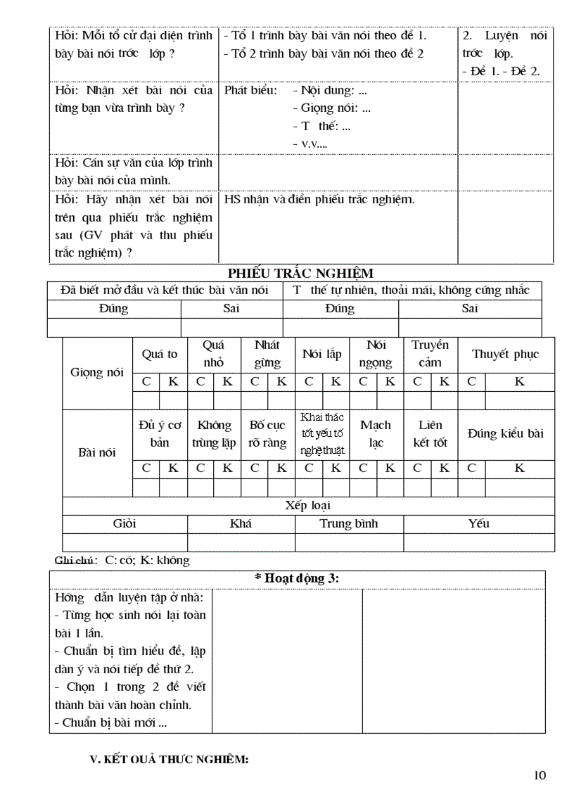 image for page Kinh nghiệm Đổi mới PP dạy học giờ luyện nói