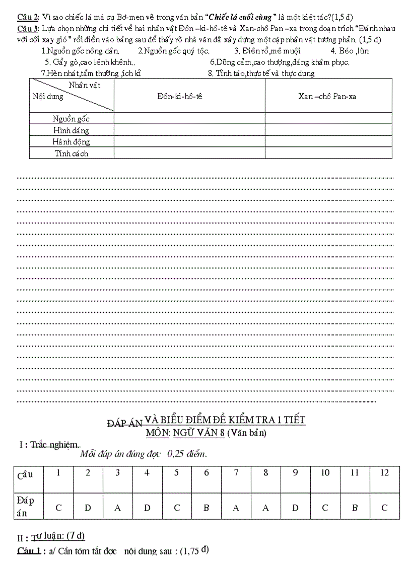 image for page Kt 45 nv8 co d ava ma tran