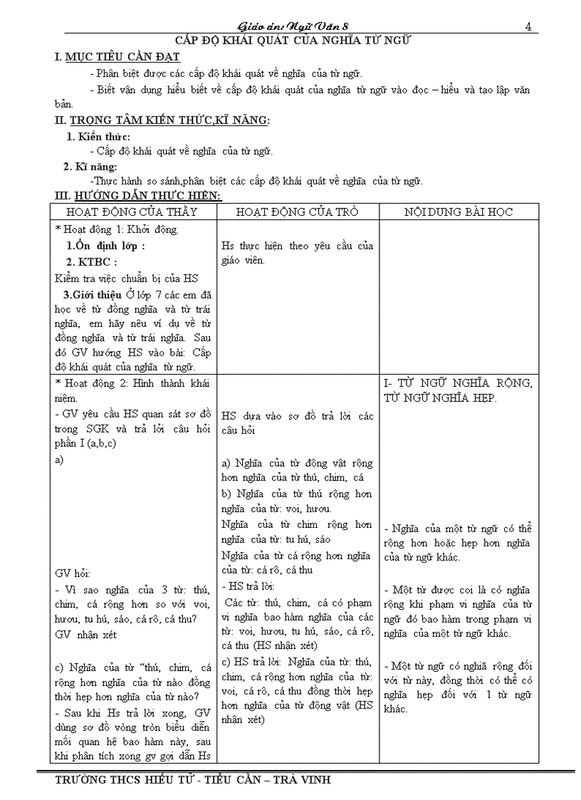 image for page Me toi