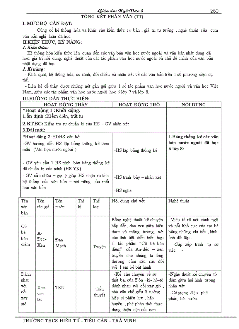 image for page Me toi