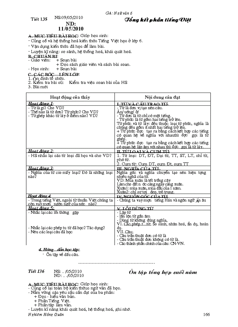 image for page Ngữ văn 6 dùng được