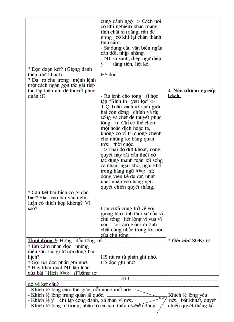 image for page Ngữ Văn 8 3 cột Hà giang