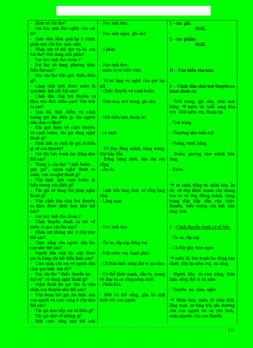 image for page Ngữ văn 8 chuẩn KTKN