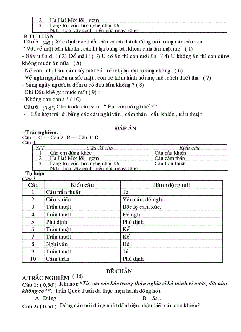 image for page NGỮ VĂN 8 CKTKN Tiết 127 134