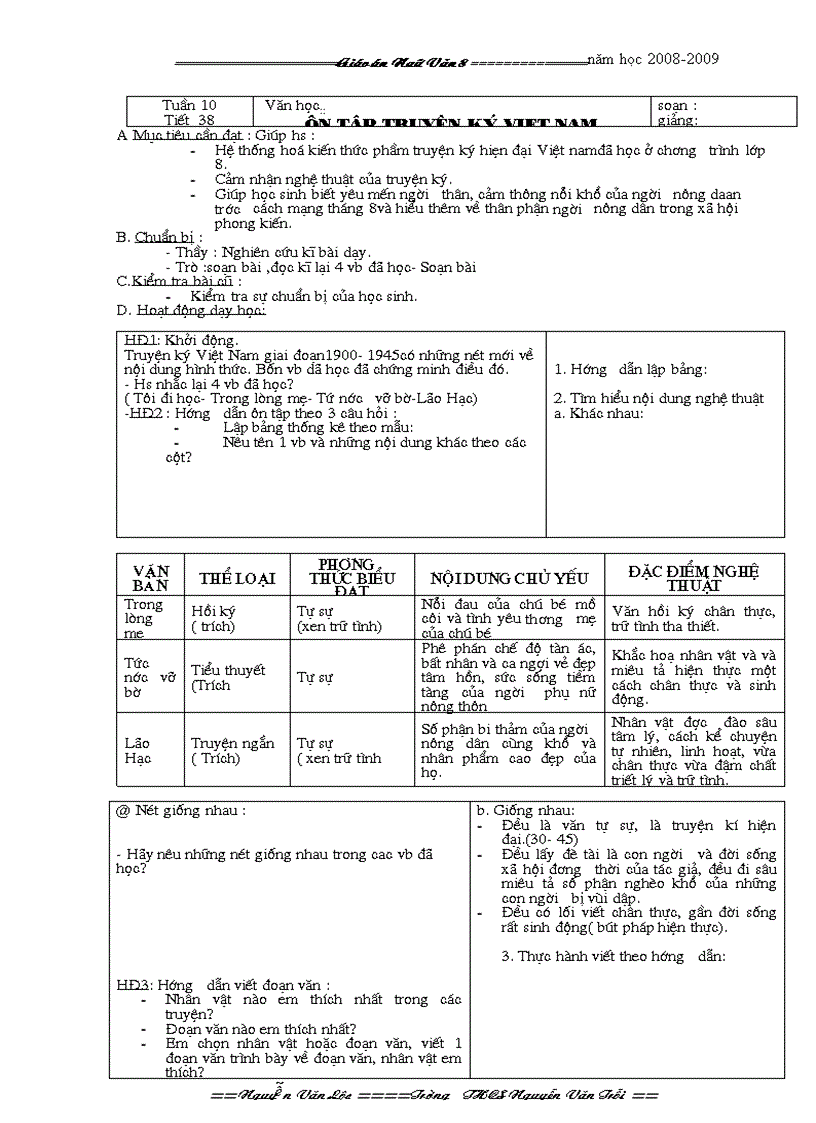 image for page Ngữ văn 8 HK I