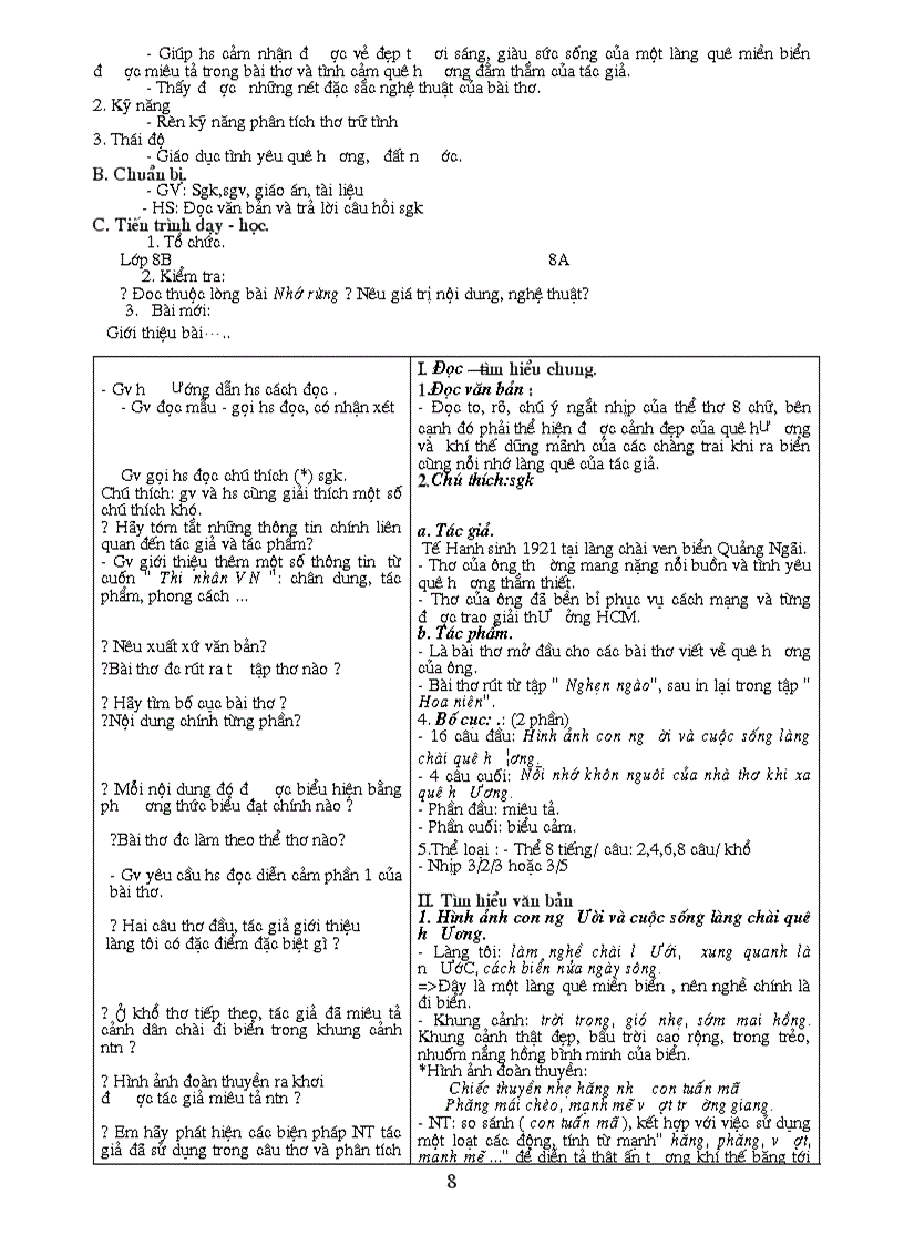 image for page Ngu van 8 hk ii hay