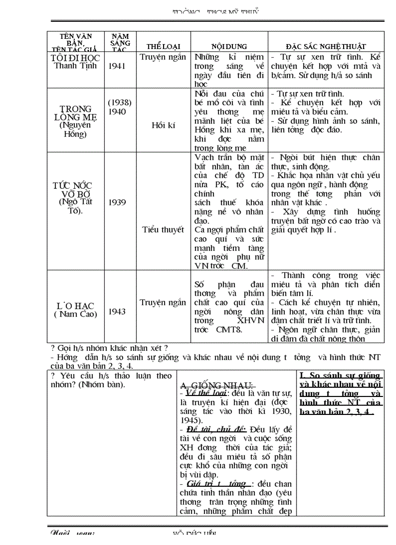image for page Ngữ văn 8 Học kì I 3 cột chuẩn