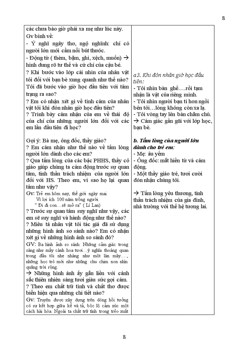 image for page Ngu van 8 k1