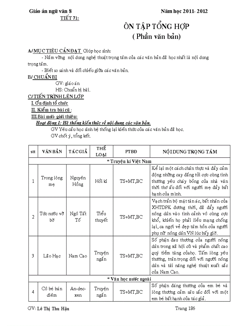 image for page Ngữ văn 8 kì 1
