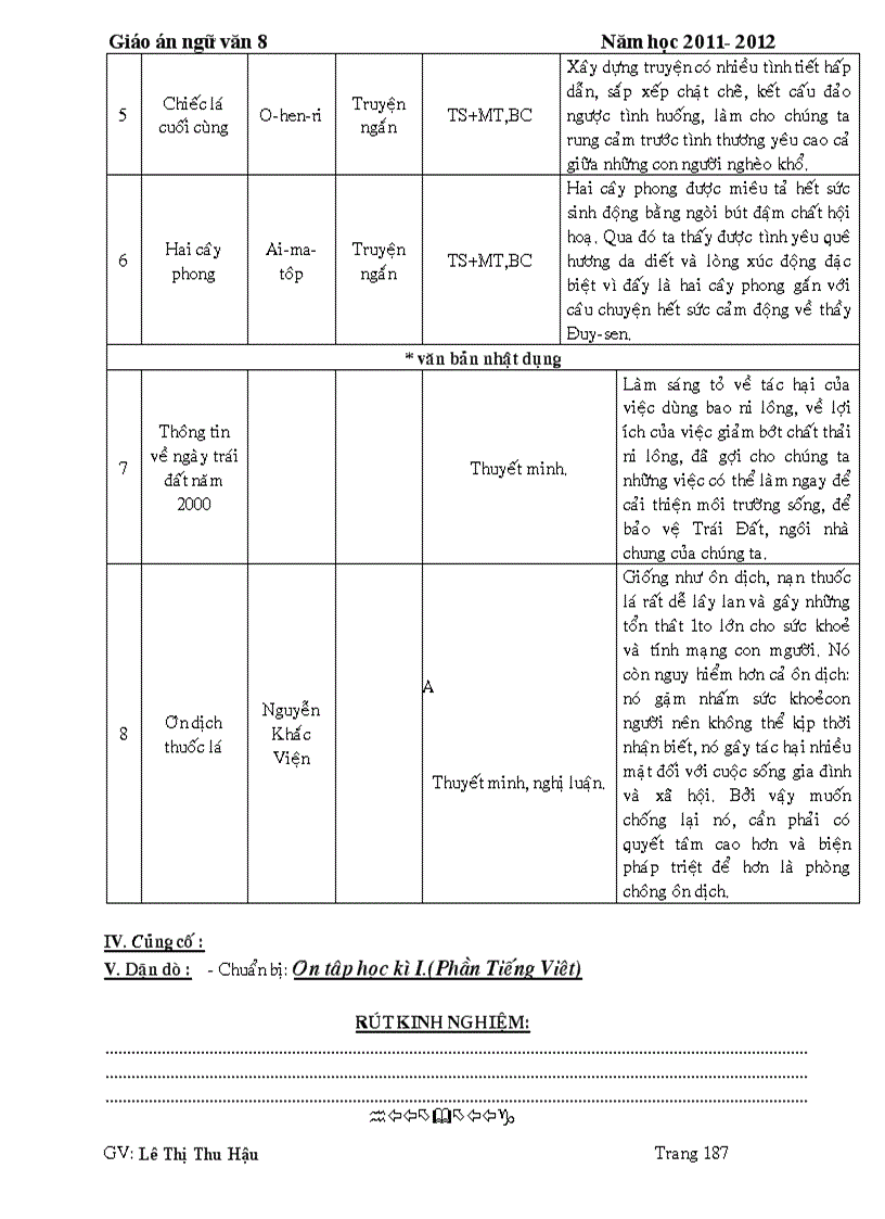 image for page Ngữ văn 8 kì 1