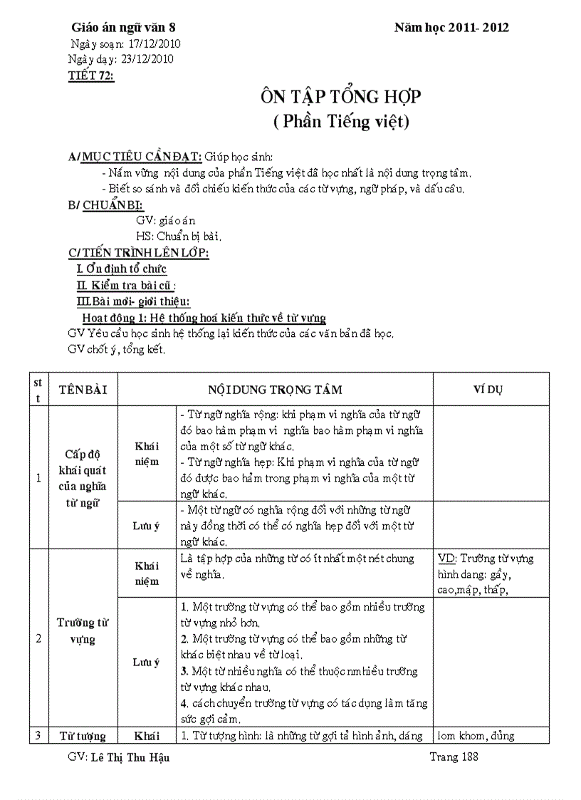 image for page Ngữ văn 8 kì 1