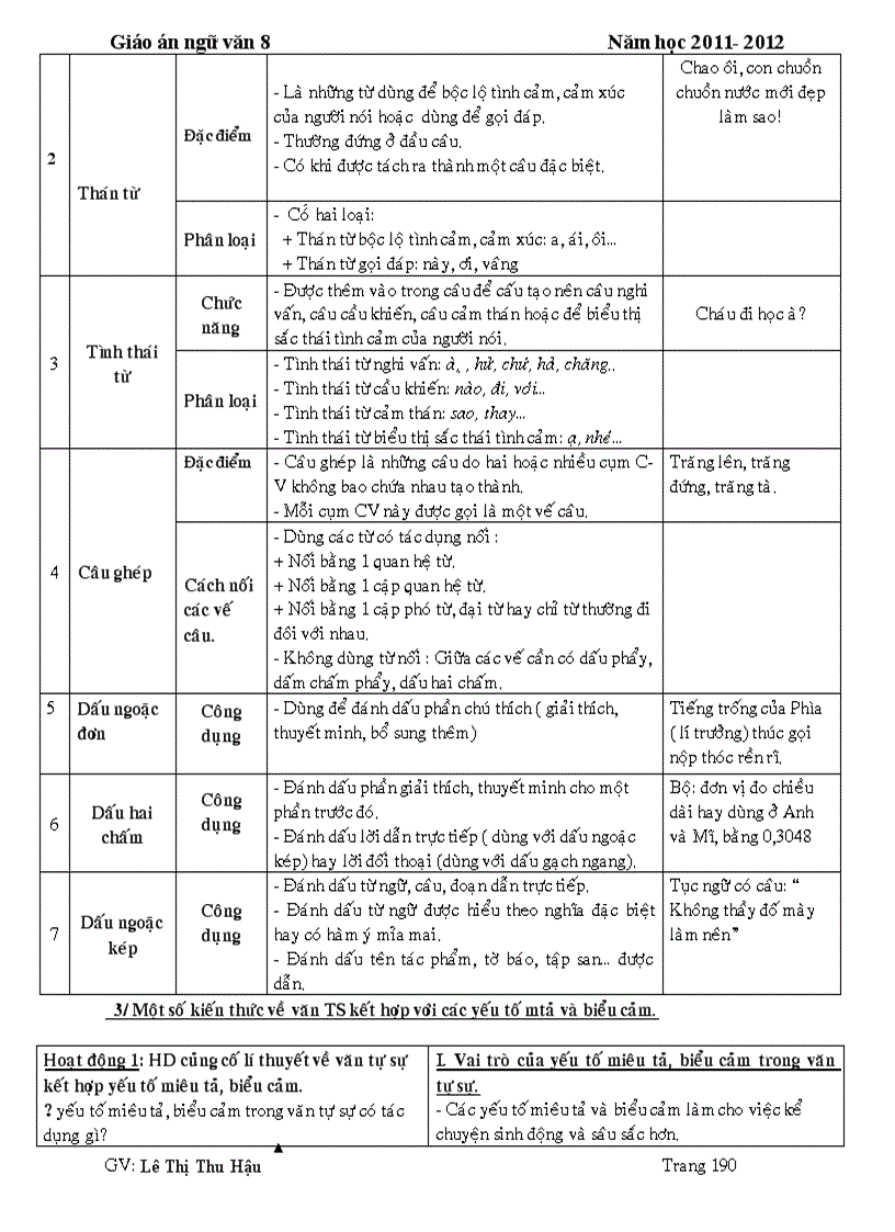 image for page Ngữ văn 8 kì 1