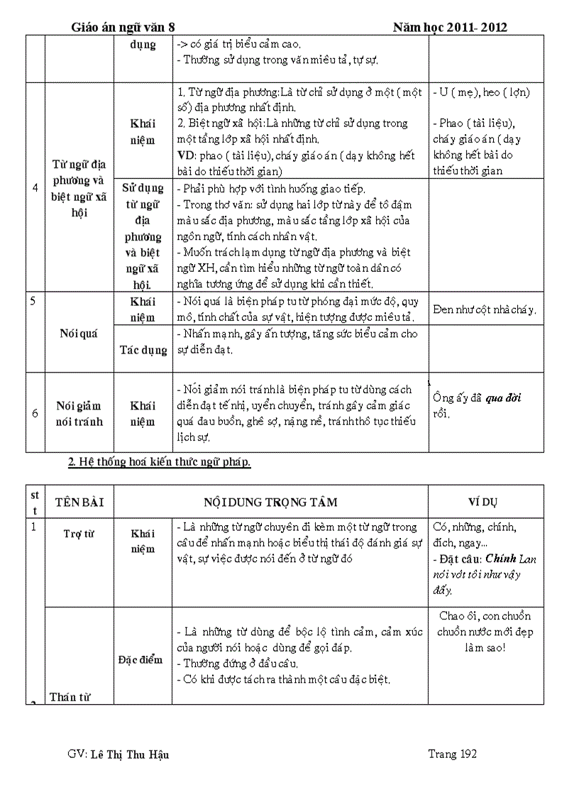 image for page Ngữ văn 8 kì 1