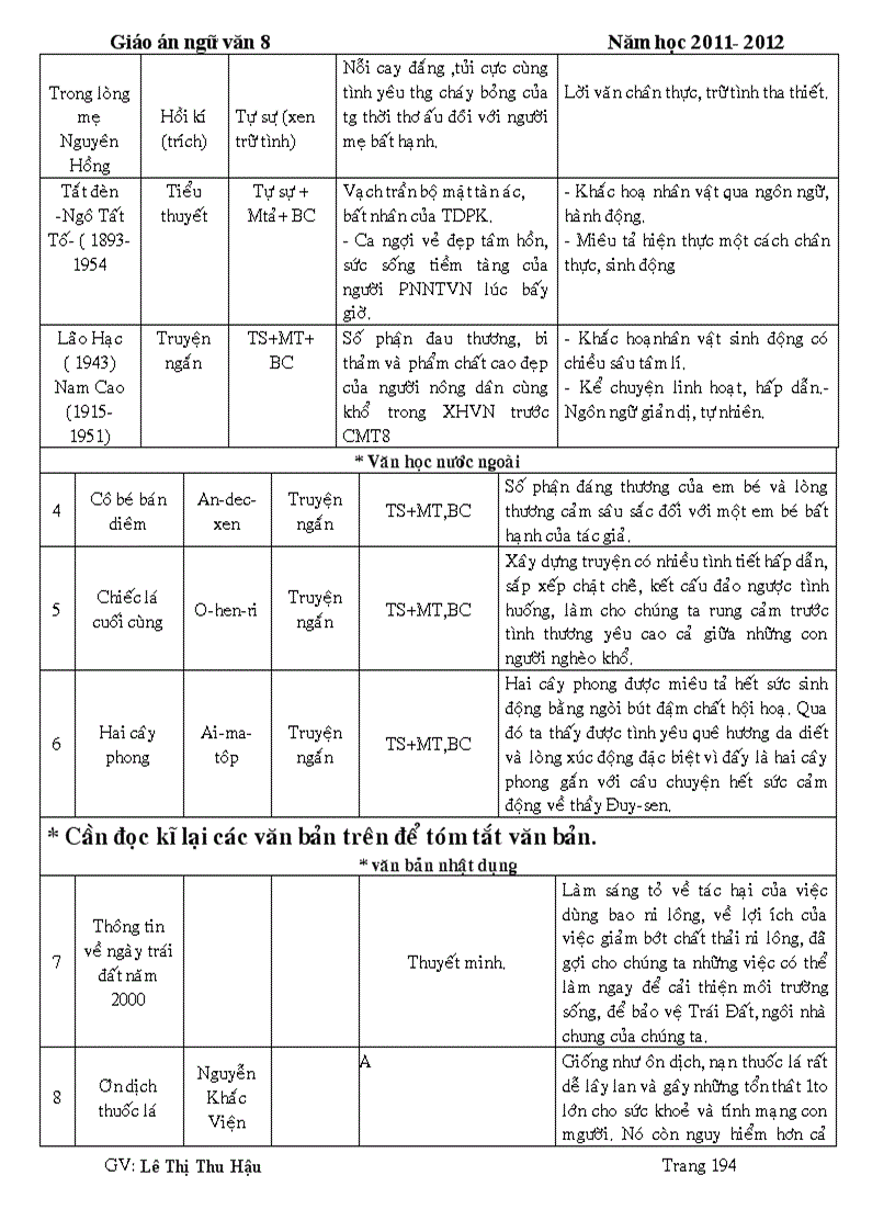 image for page Ngữ văn 8 kì 1