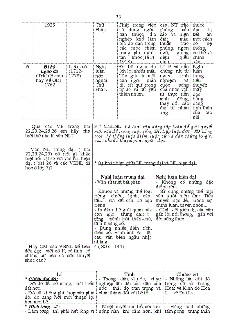 image for page Ngữ văn 8 từ tuần 25 đến hết