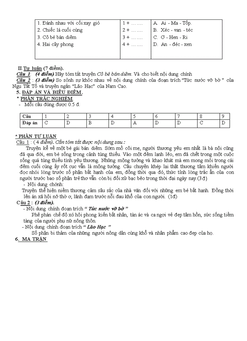 image for page Ngữ văn 8 tuần 11 CKTKN