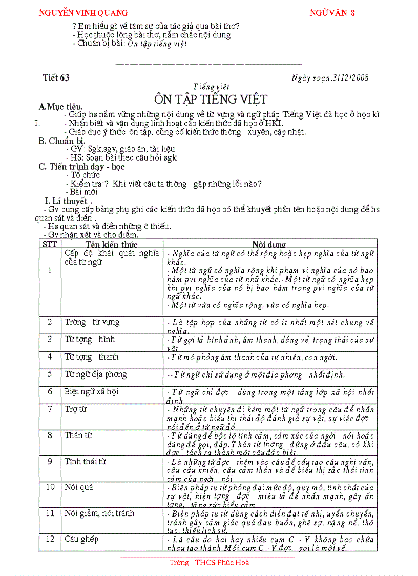 image for page Ngữ Văn 8 tuần 14 17