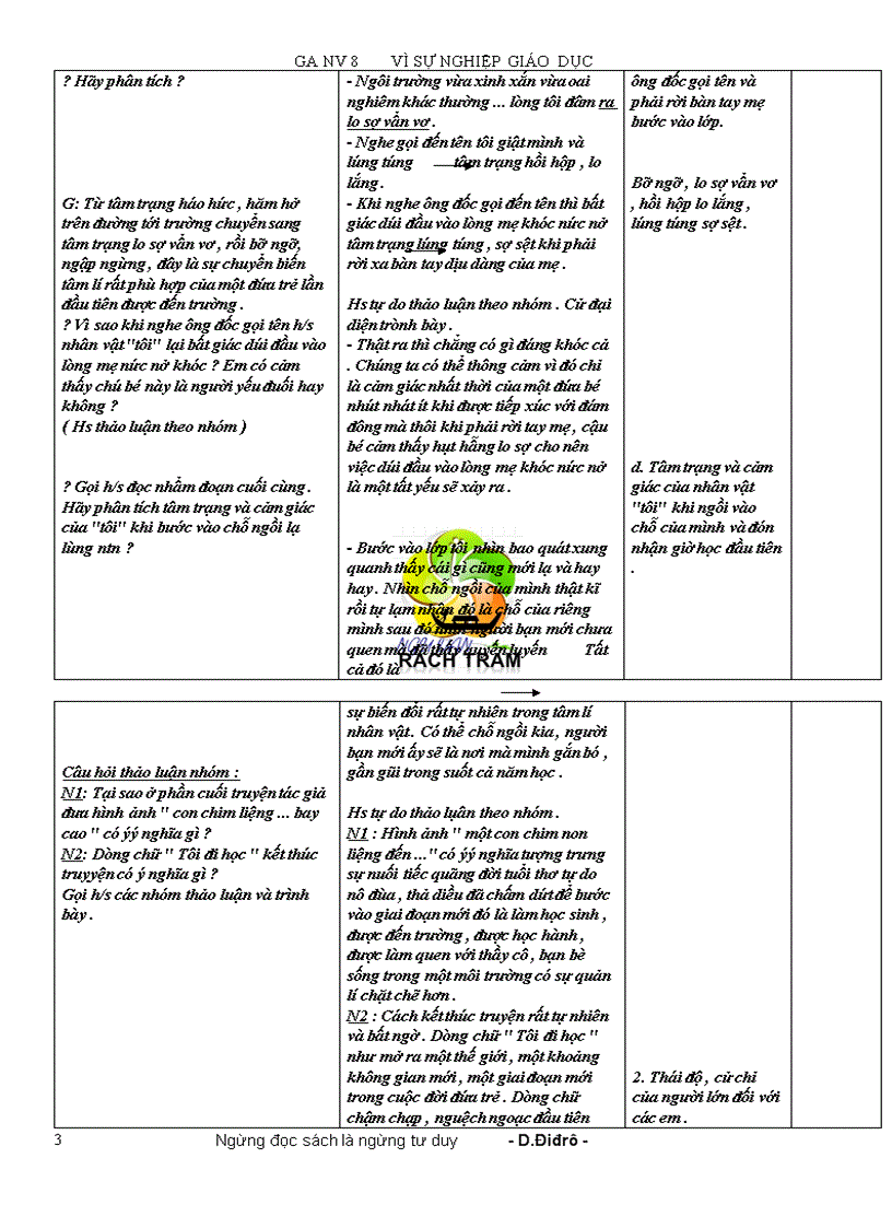 image for page Ngữ văn 8 doc