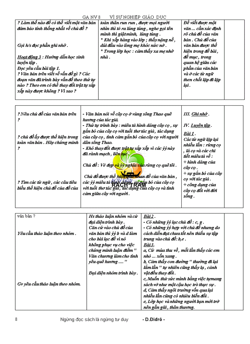 image for page Ngữ văn 8 doc