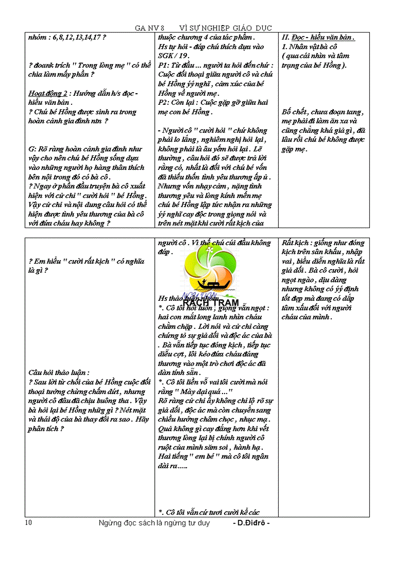 image for page Ngữ văn 8 doc