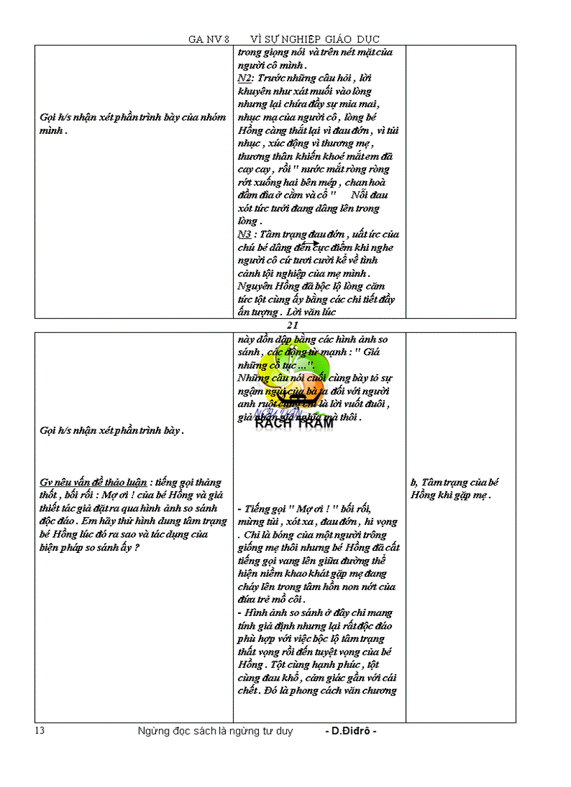 image for page Ngữ văn 8 doc