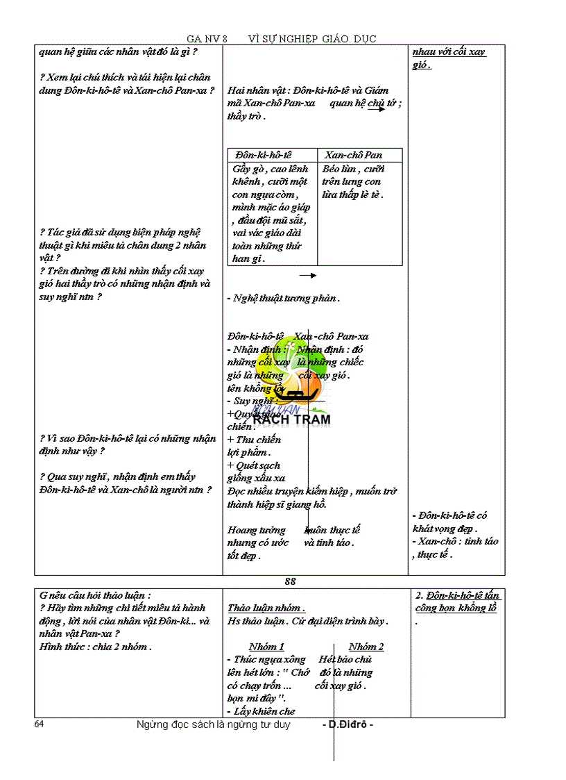 image for page Ngữ văn 8 doc