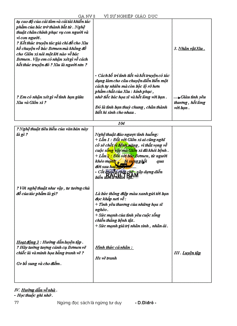 image for page Ngữ văn 8 doc