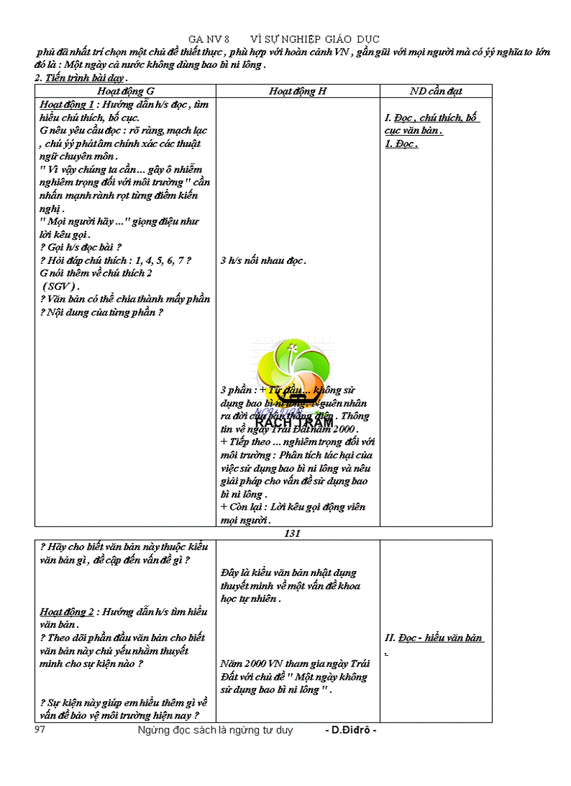 image for page Ngữ văn 8 doc