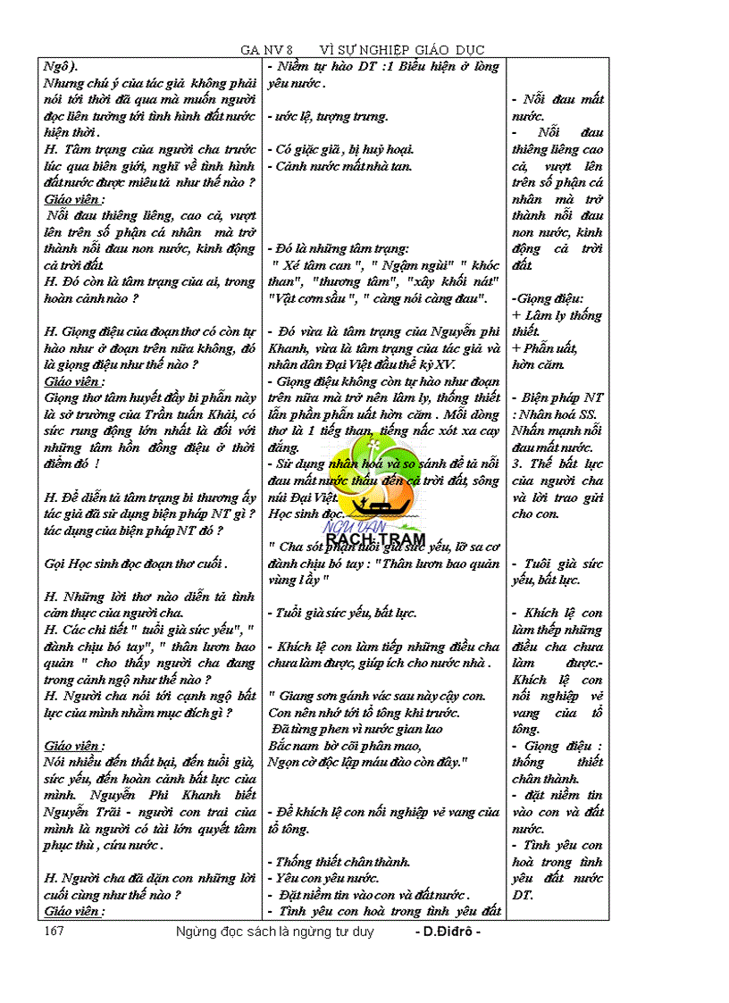 image for page Ngữ văn 8 doc