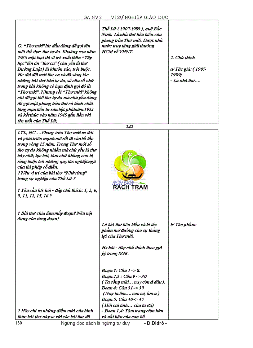 image for page Ngữ văn 8 doc