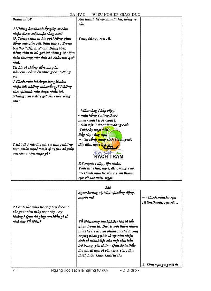 image for page Ngữ văn 8 doc