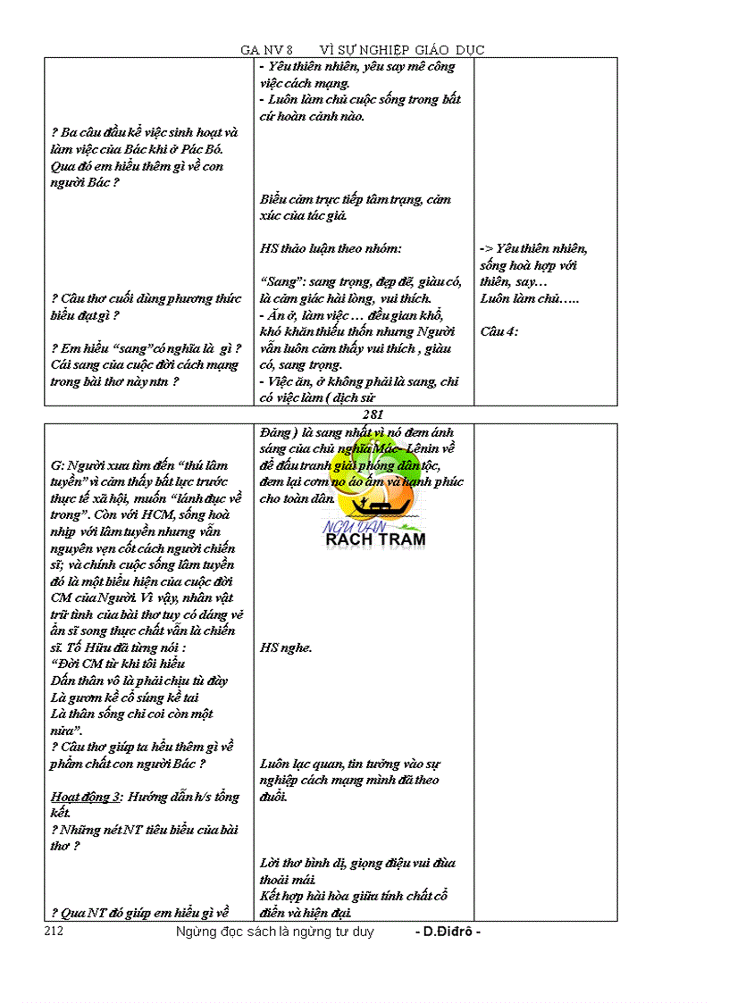 image for page Ngữ văn 8 doc