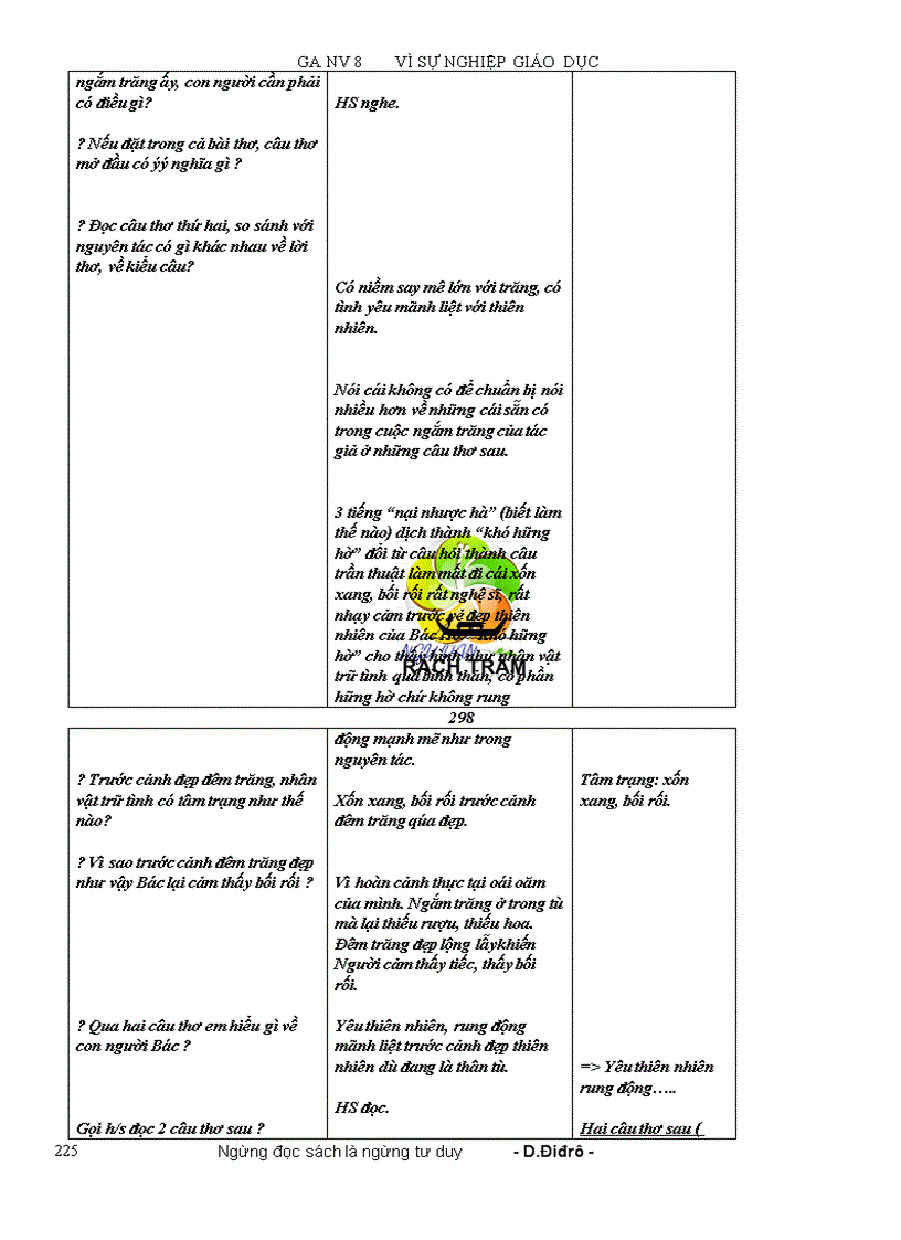 image for page Ngữ văn 8 doc