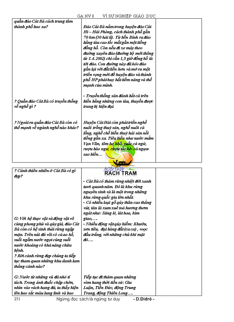 image for page Ngữ văn 8 doc