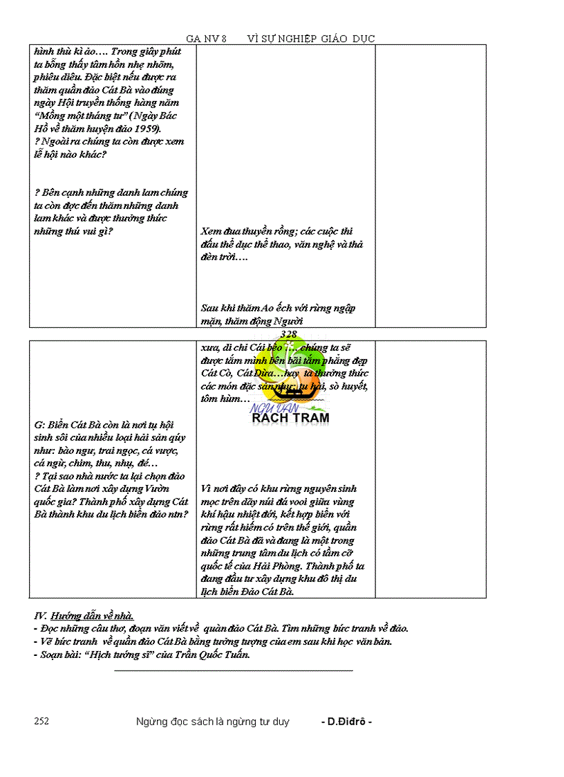 image for page Ngữ văn 8 doc