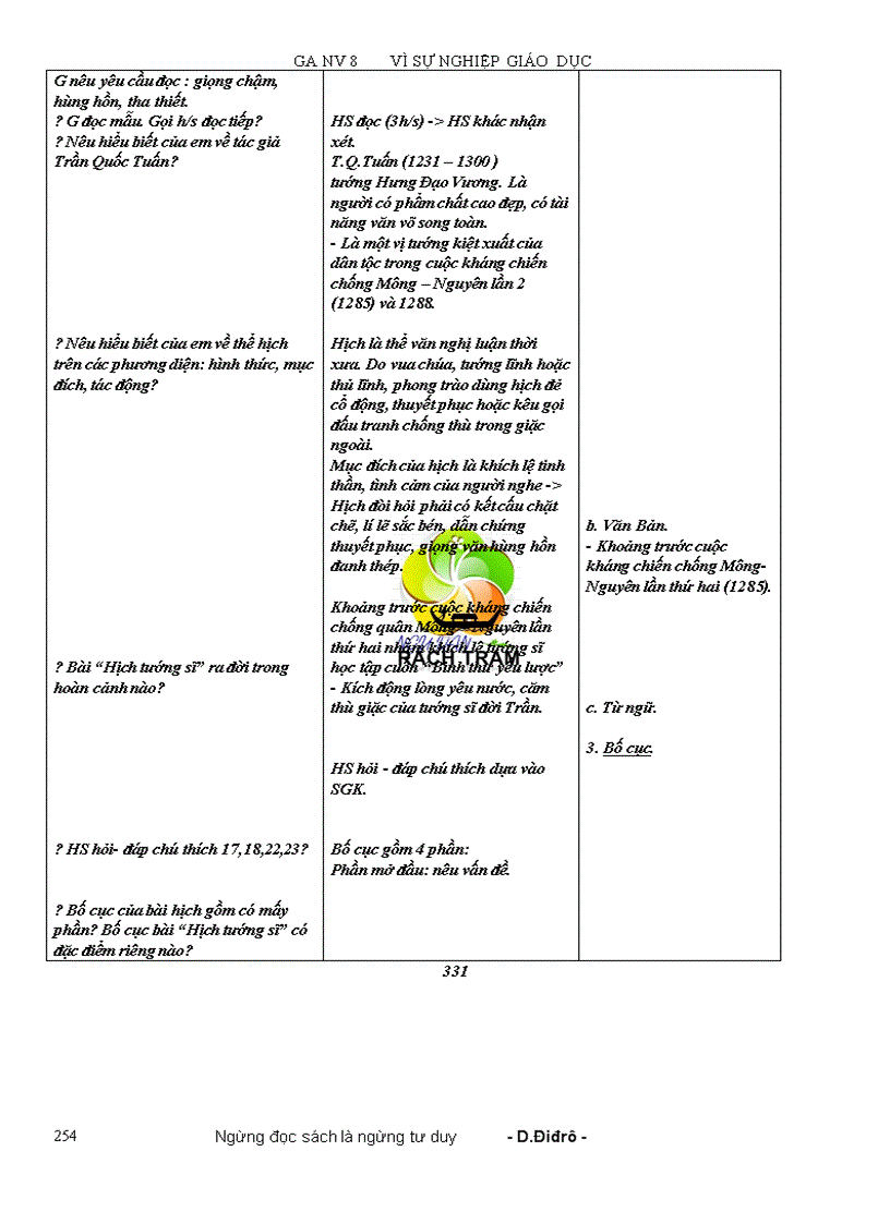 image for page Ngữ văn 8 doc