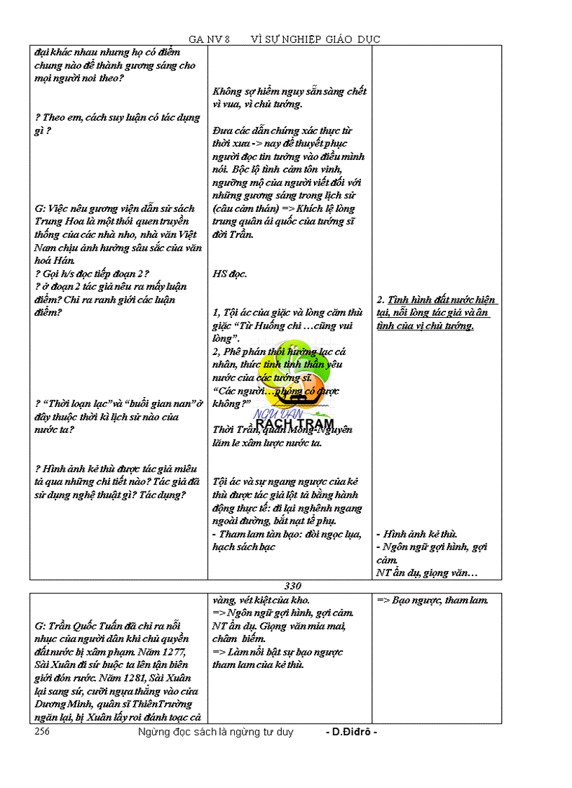 image for page Ngữ văn 8 doc