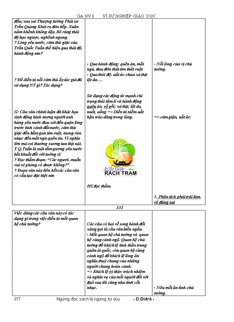 image for page Ngữ văn 8 doc