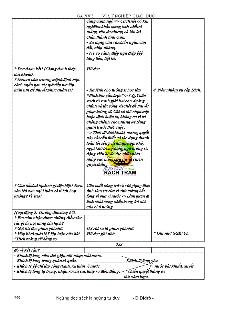 image for page Ngữ văn 8 doc