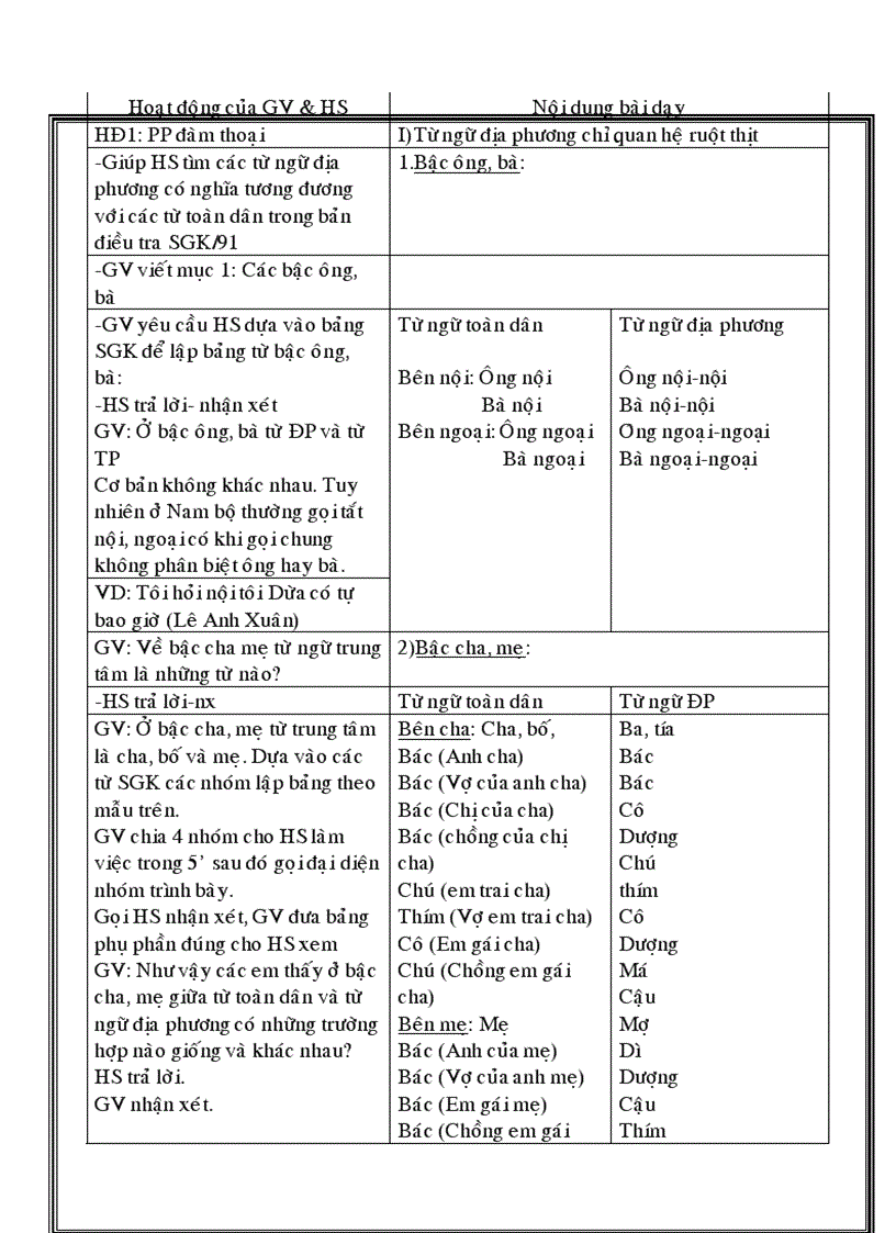 image for page Ngu van 8 phan 2