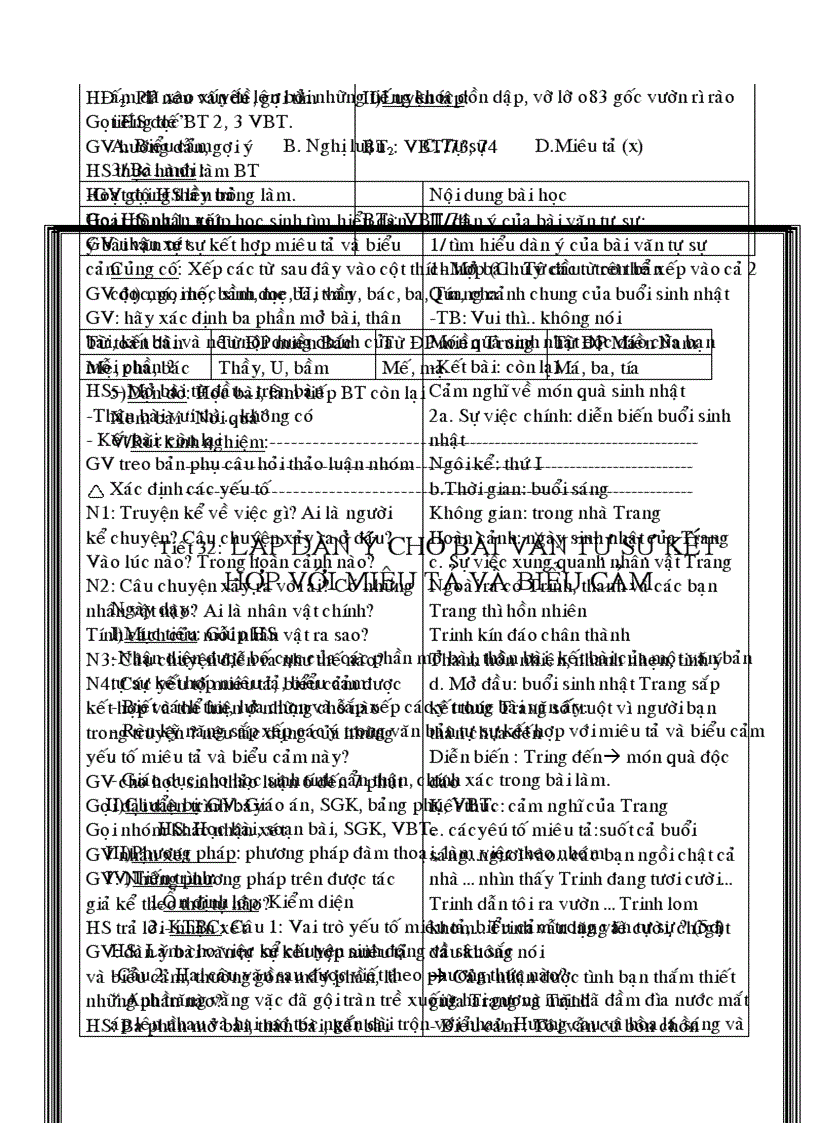 image for page Ngu van 8 phan 2