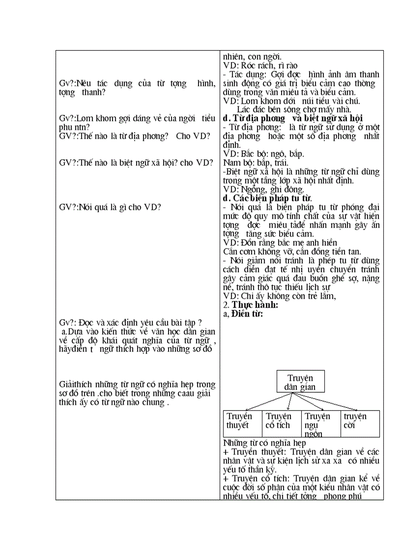 image for page Ngữ văn lớp 8 tuần 16