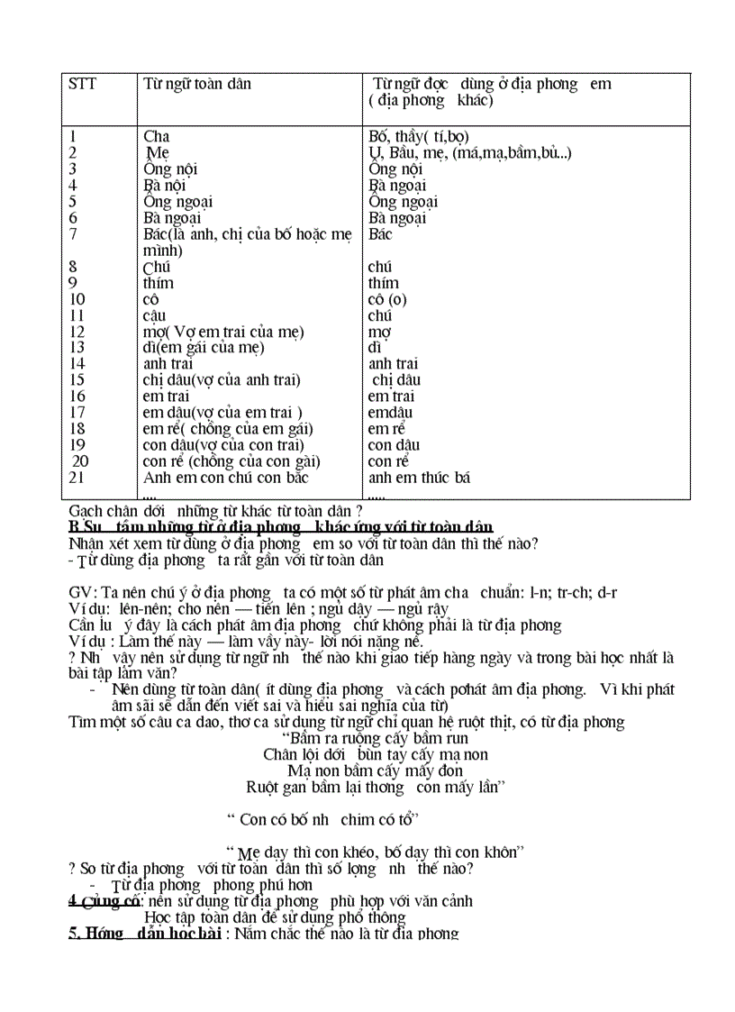 image for page Ngữ văn lớp 8 tuần 8