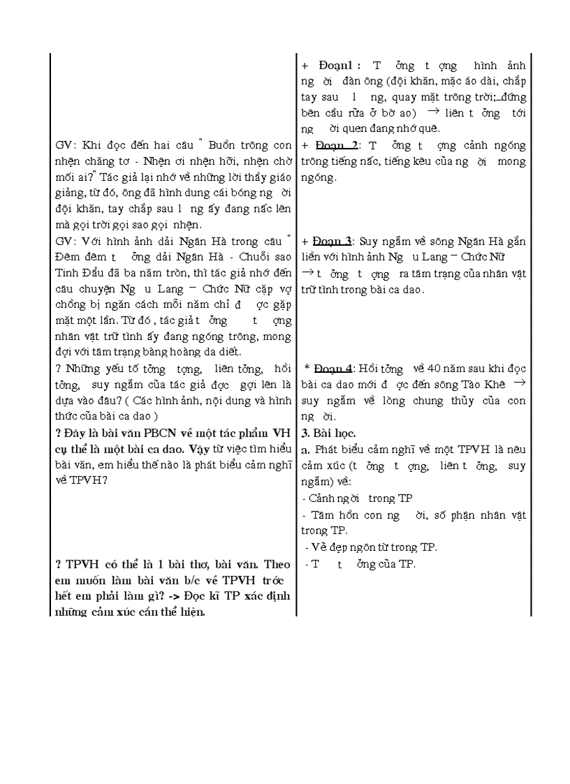 image for page Người kể chuyện trong văn tự sự Thi GVG huyện