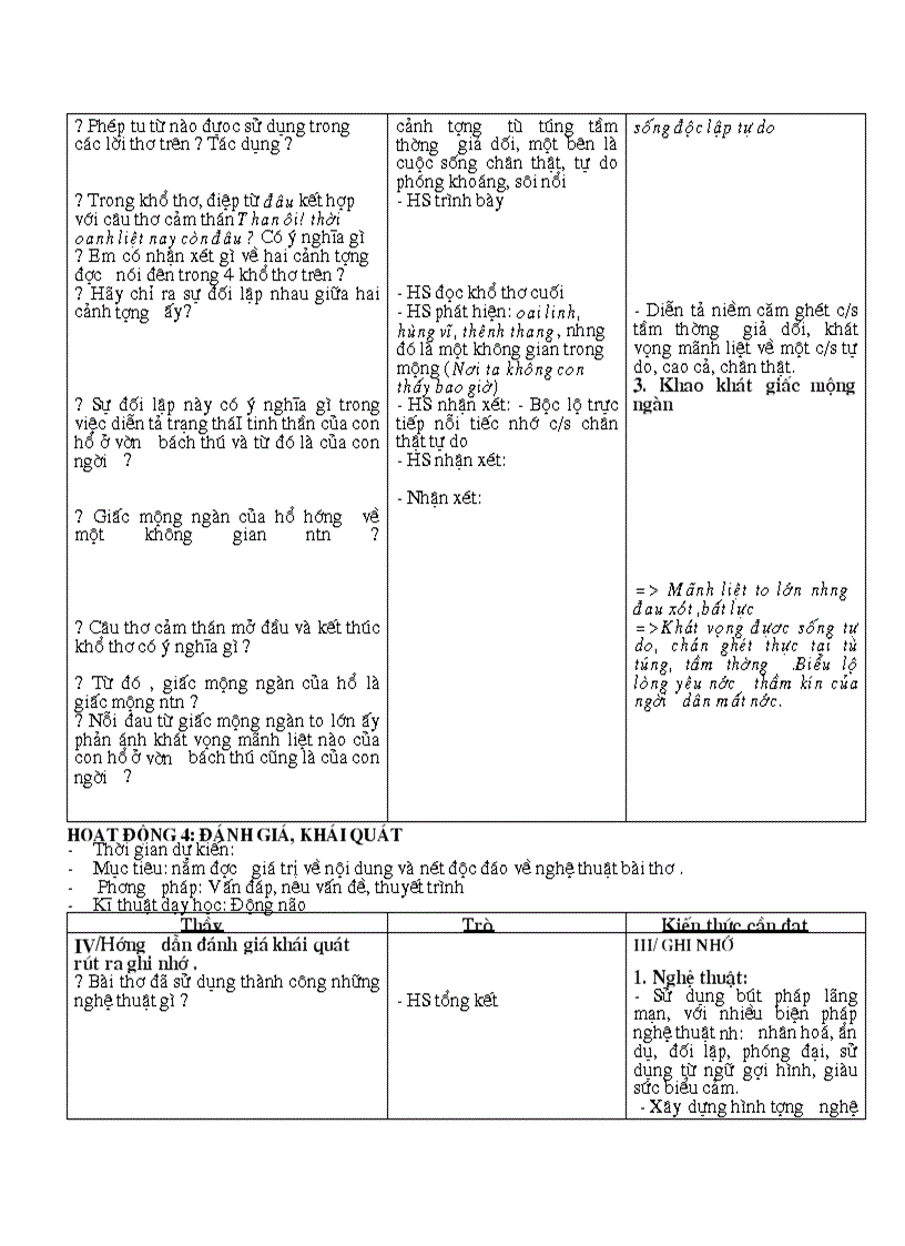 image for page Nho rung