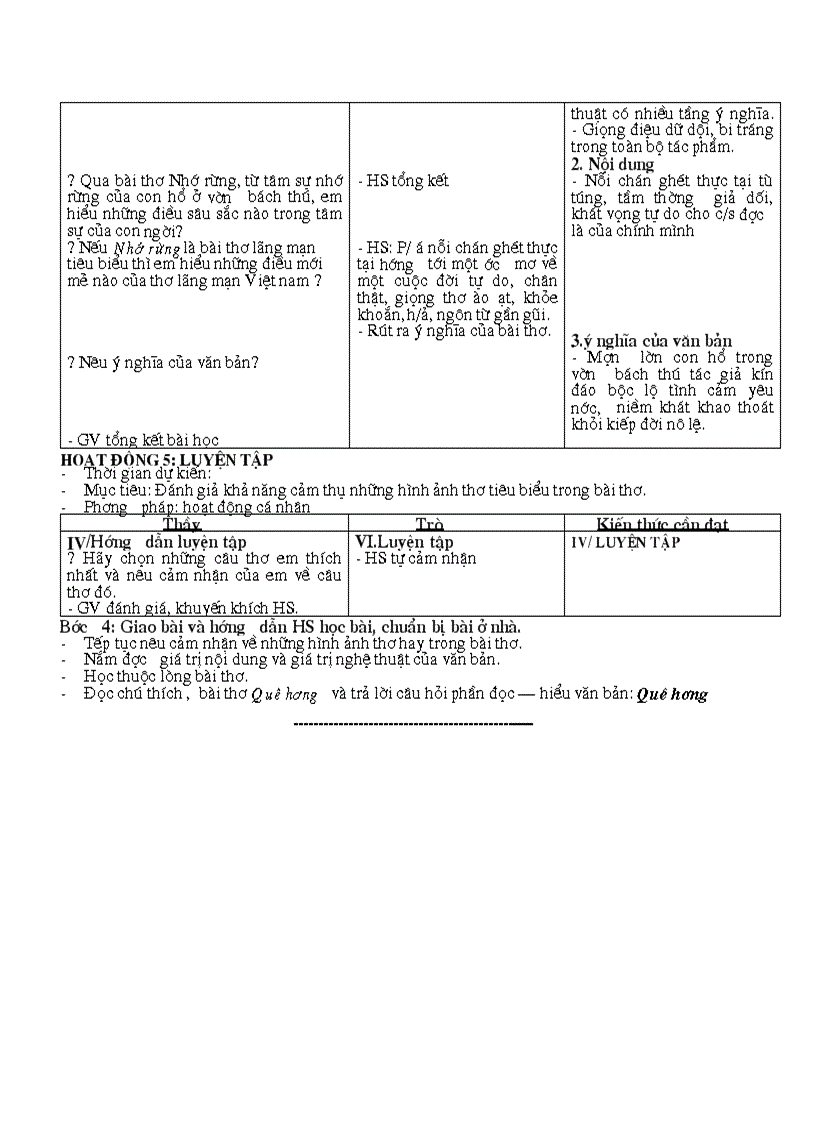 image for page Nho rung