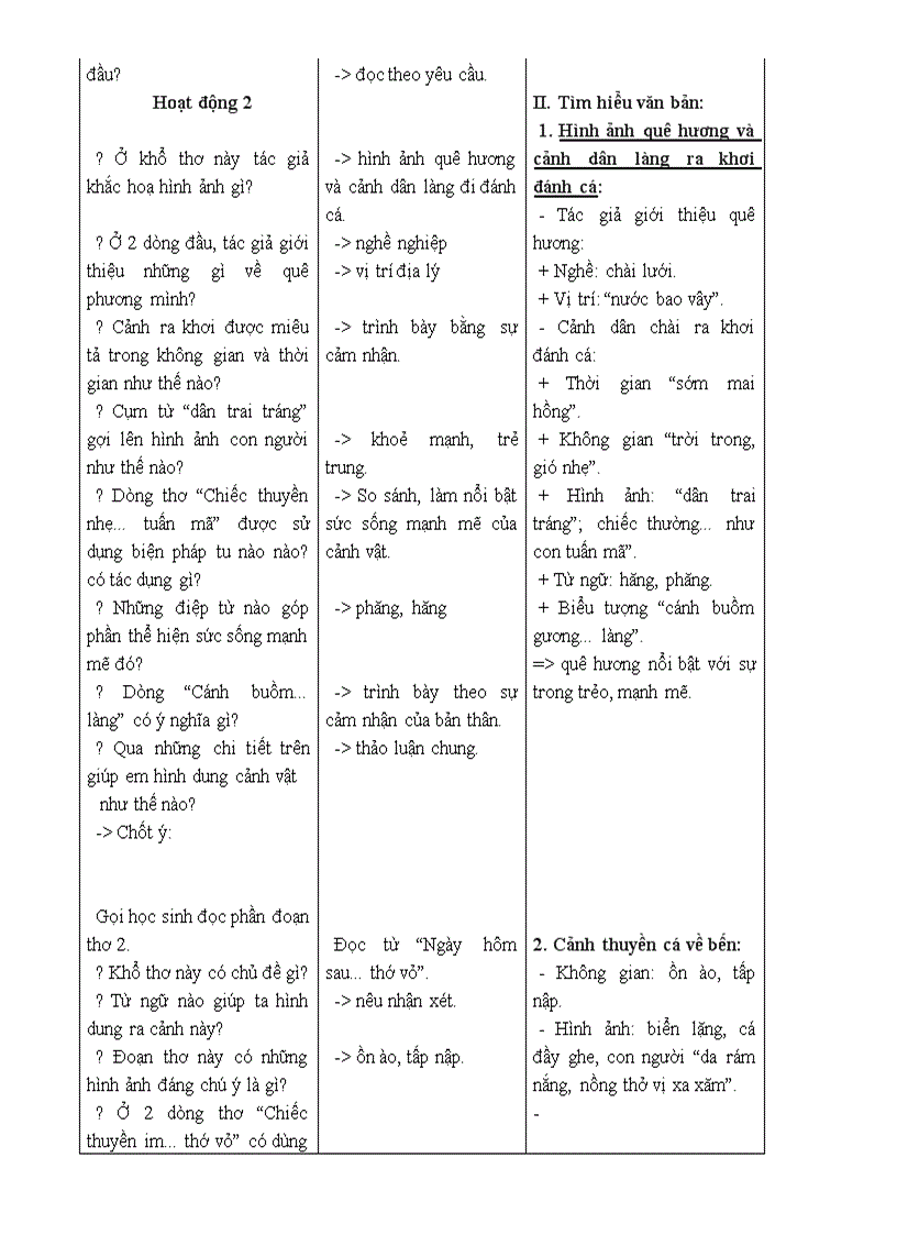 image for page NV 8 tuan 20 27