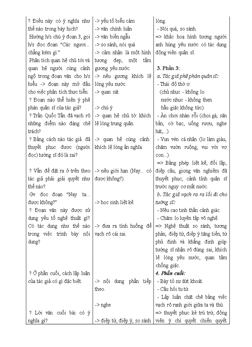 image for page NV 8 tuan 20 27