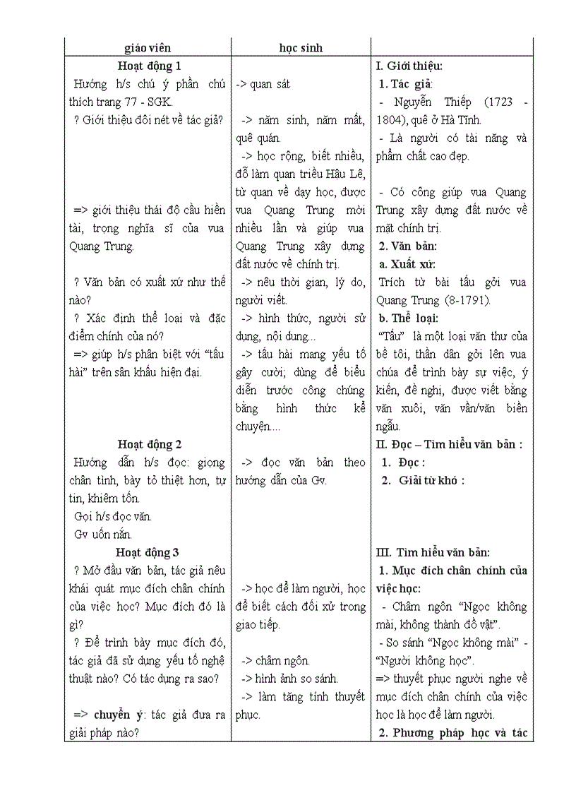 image for page NV 8 tuan 20 27