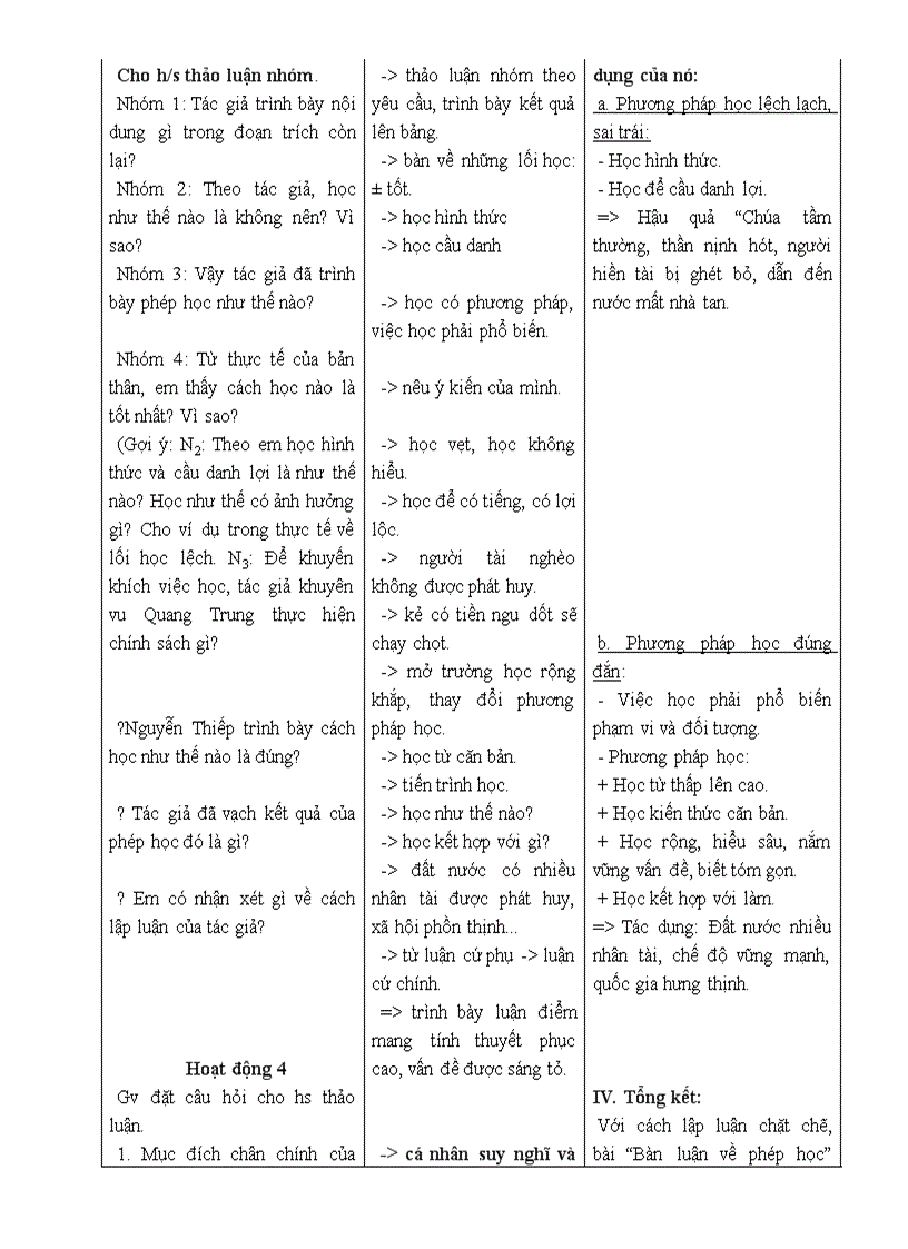 image for page NV 8 tuan 20 27